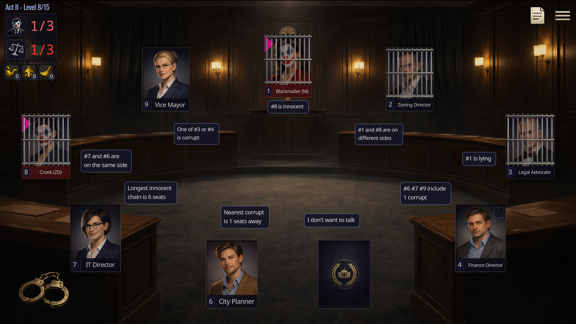 Deploying hired professionals to aid your deduction